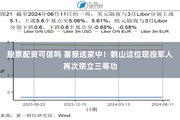 股票配资可信吗 喜报送家中！鹤山这位现役军人再次荣立三等功