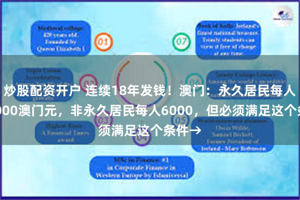 炒股配资开户 连续18年发钱！澳门：永久居民每人发10000澳门元，非永久居民每人6000，但必须满足这个条件→