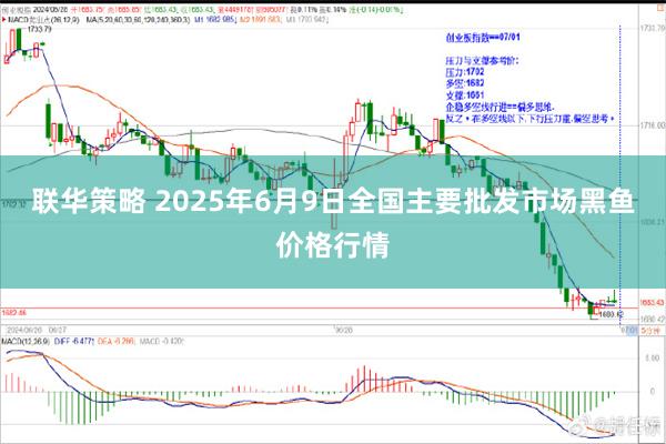 联华策略 2025年6月9日全国主要批发市场黑鱼价格行情