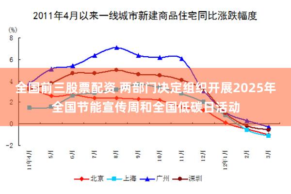 全国前三股票配资 两部门决定组织开展2025年全国节能宣传周和全国低碳日活动