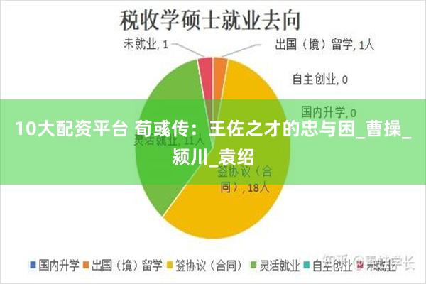 10大配资平台 荀彧传：王佐之才的忠与困_曹操_颍川_袁绍