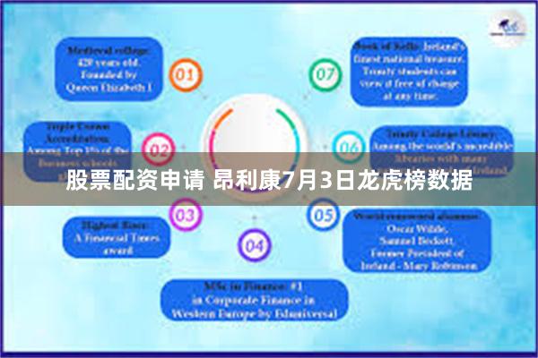 股票配资申请 昂利康7月3日龙虎榜数据